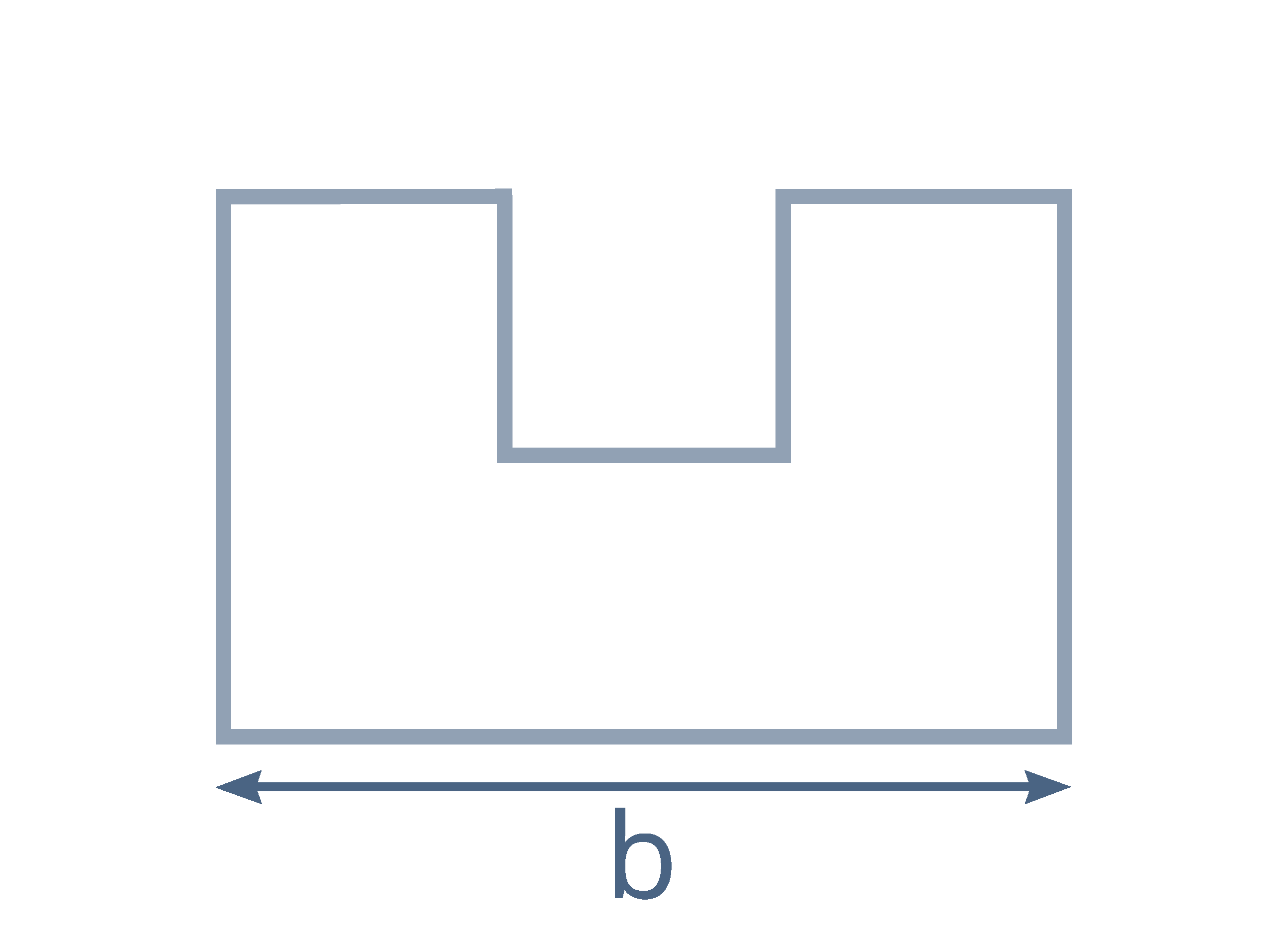 Gebäudeform