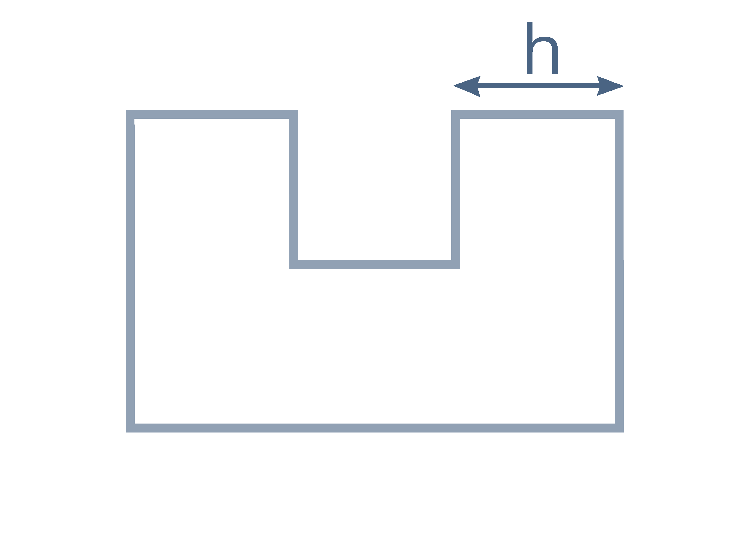 Gebäudeform